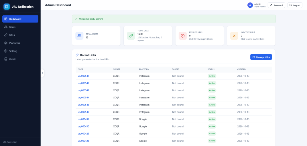Live dashboard with link stats and recent activity